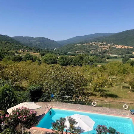 Belvilla By Oyo Il Camino Arezzo